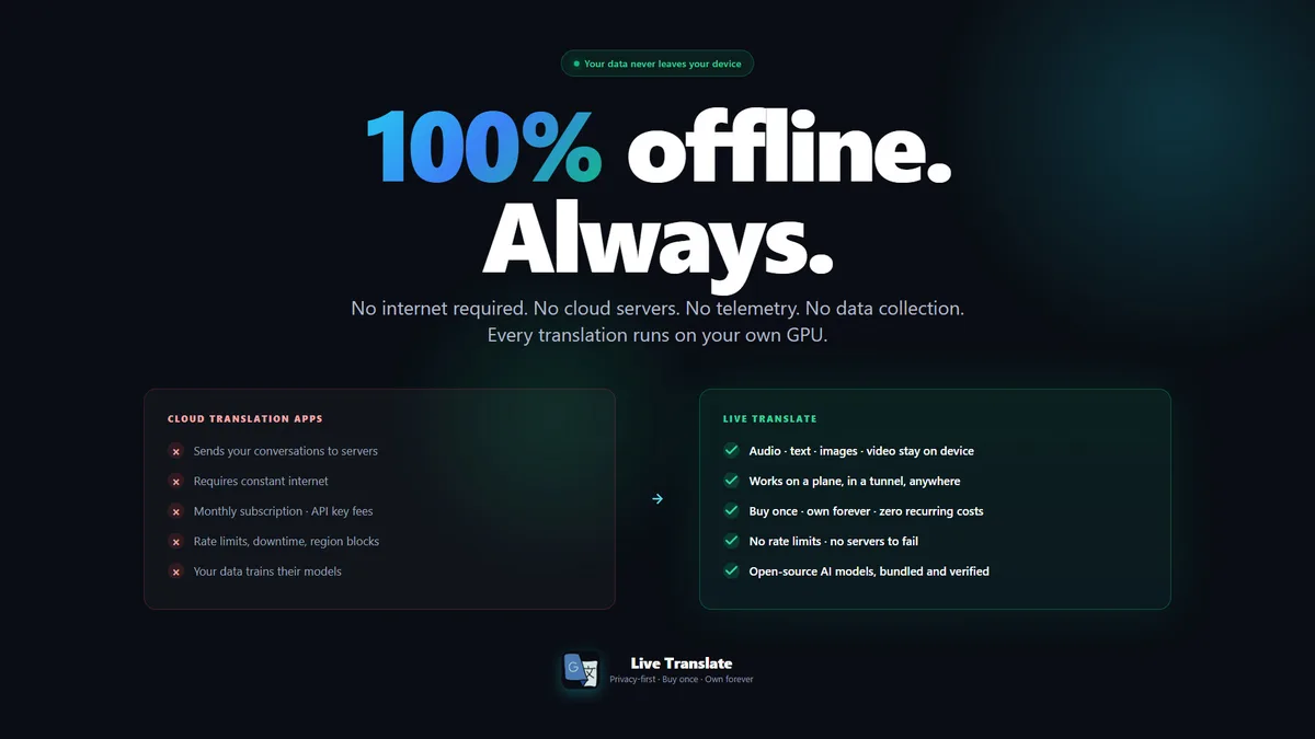 Live Translate - Steam License (Activation Code) — Bild 2