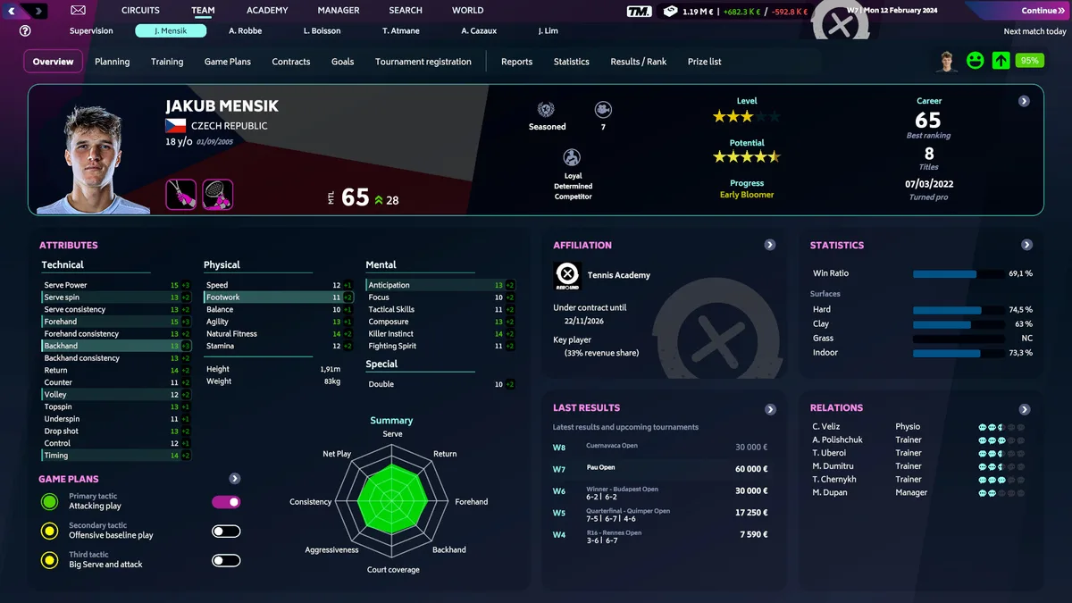 Tennis Manager 2024 - Steam Key (Aktivierungscode) — Bild 2